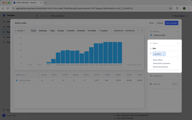 Selecting filters in a report