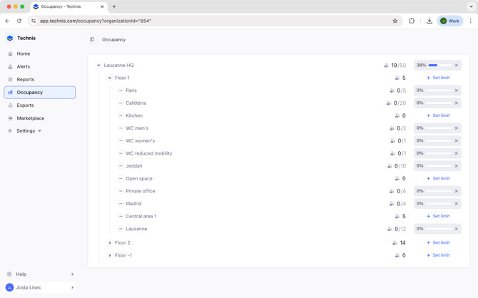 Screenshot of occupancy dashboard