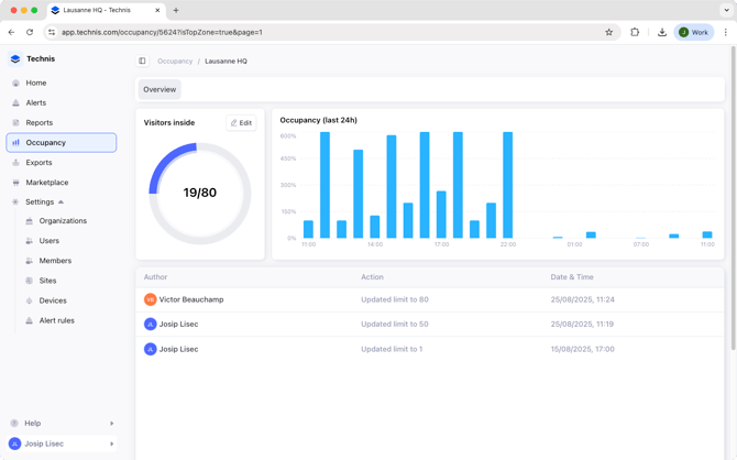 Screenshot of a occupancy history page