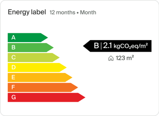 energy-label